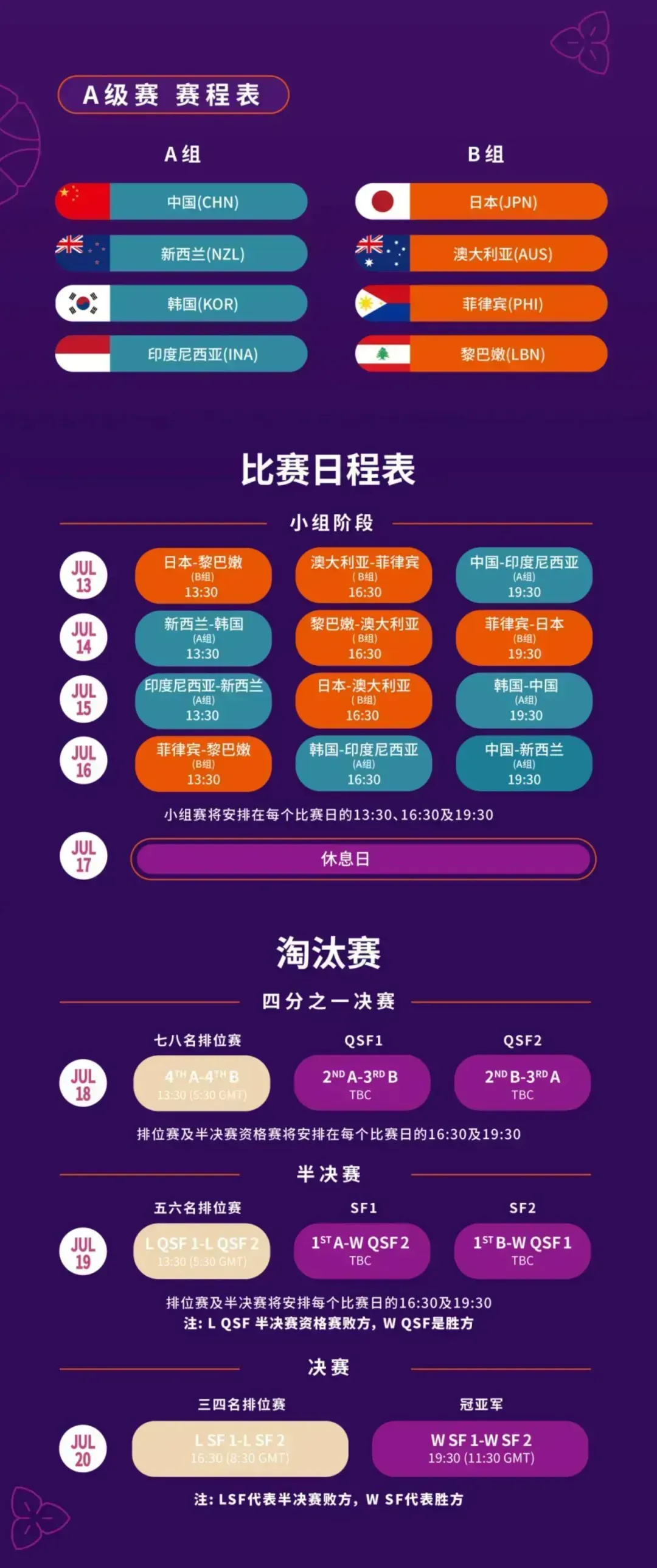 友博官网 -包含NBA常规赛倒计时，深圳男篮集结日迎来里程碑，细节引发关注，态度坚定，赛程密集仍需轮换的词条