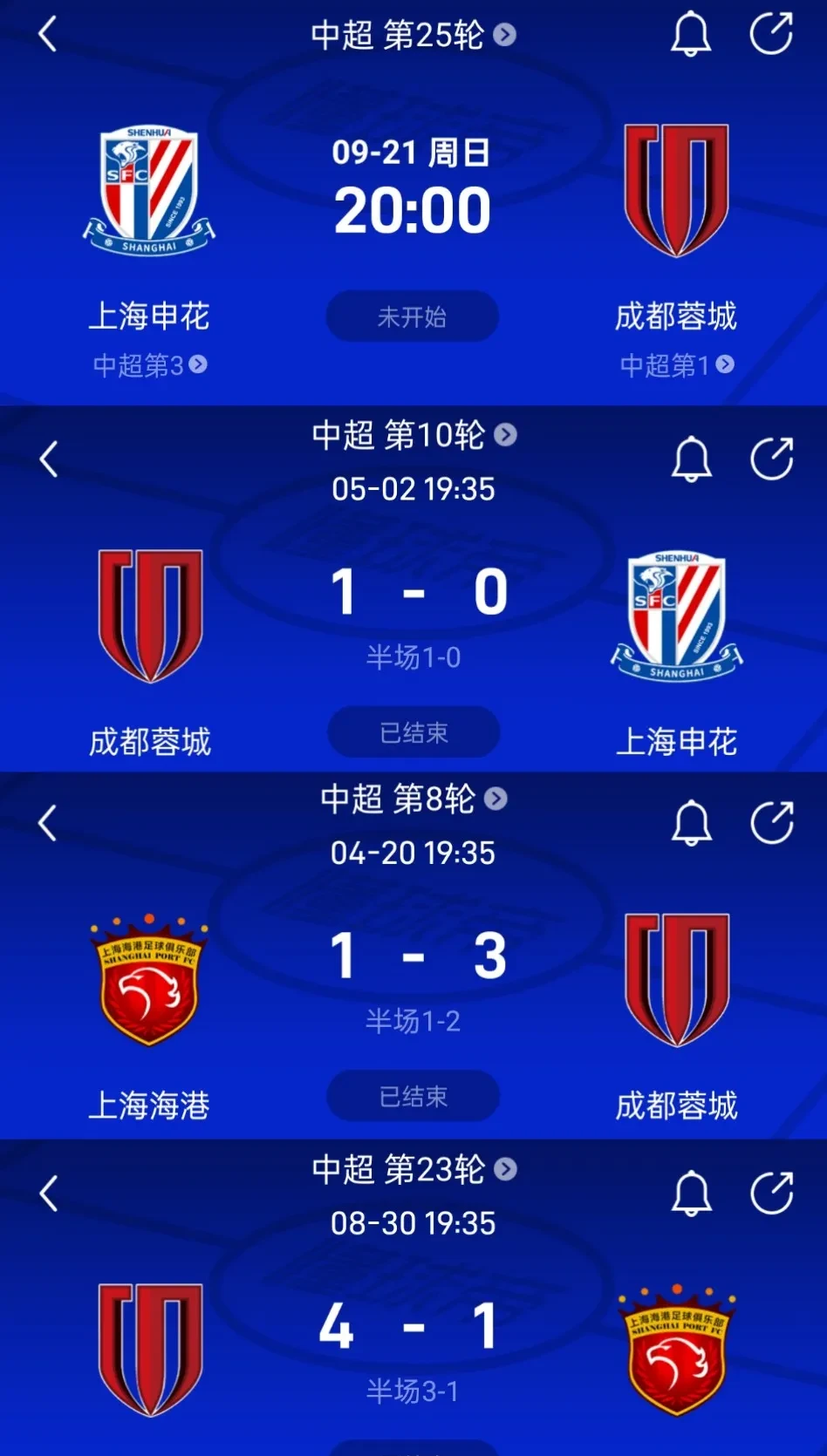 友博官网 -赛前德甲焦点战，上海海港复出首秀，管理层满意，控场能力受关注的简单介绍